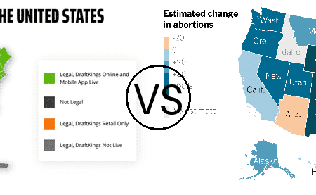 States with Legal Sports Betting vs Banned States: US Map Guide 2025